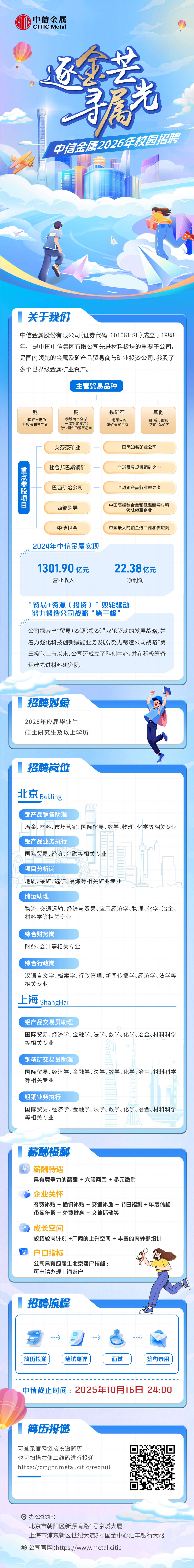 中信金屬2026年校園招聘啟動